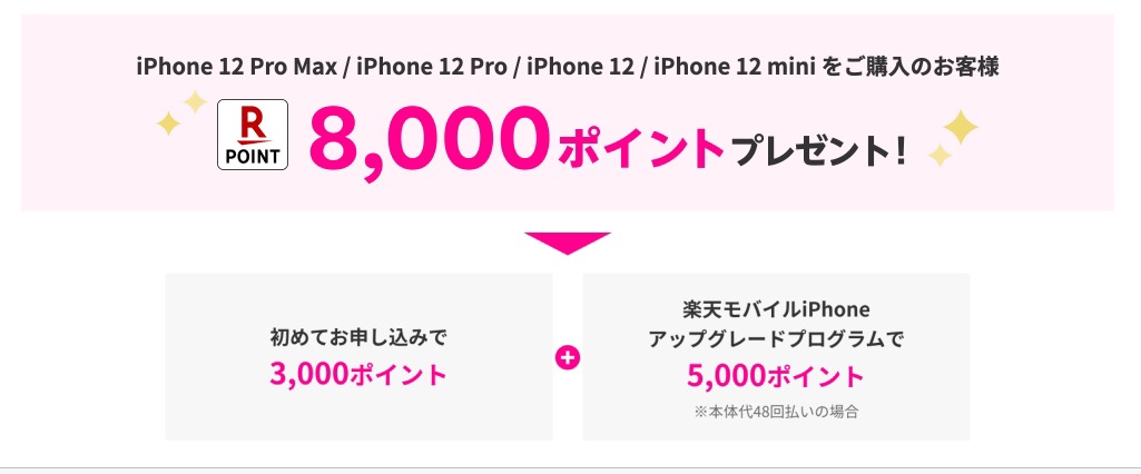 楽天モバイル iPhone 12