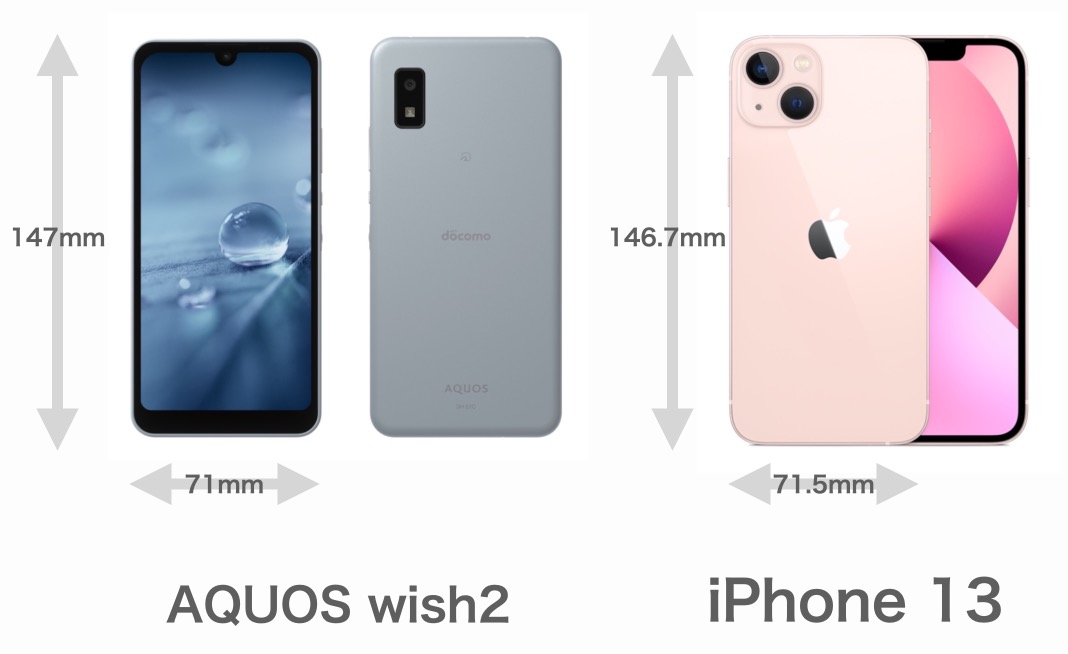 AQUOS wish2とiPhone 13のサイズ比較